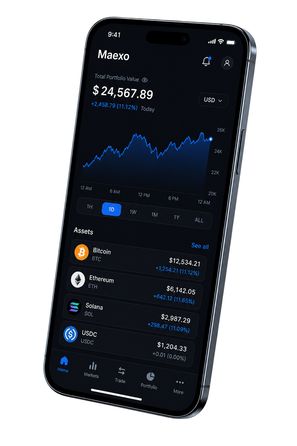 Maexo mobile app portfolio dashboard